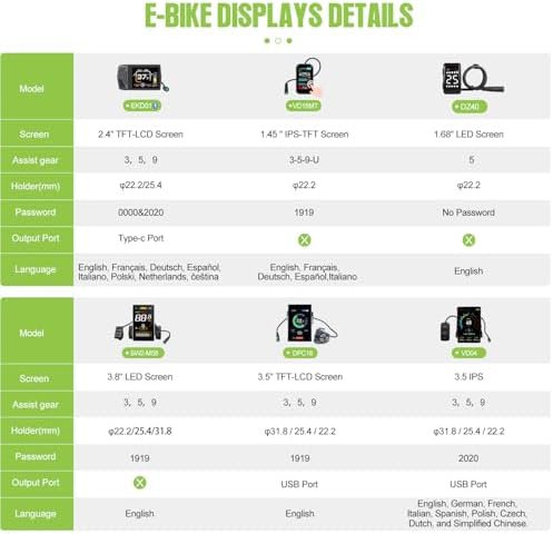 BAFANG G020 48V 500W Front Wheel Ebike Conversion Kit 20" 26" 700C 28" 29" | Max Torque 65N.m | Top Speed 25mph | Fit for 97-103mm Front Dropout