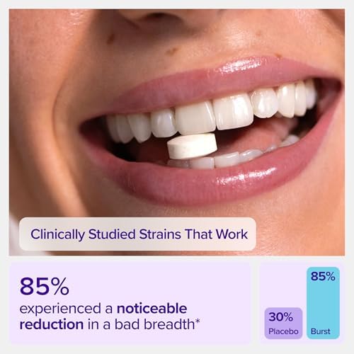Burst Dental Probiotics (45 Count) | Oral Probiotics for Teeth and Gums