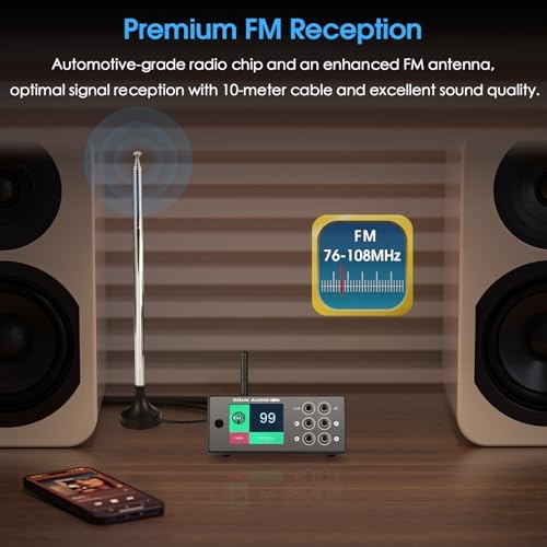 Douk Audio B1FM Bluetooth 5.1 Receiver DAC, HiFi Stereo Music Player with LDAC & aptX HD, Premium FM Radio, Optical & Coaxial Digital Outputs