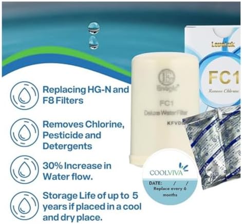 Enagic Kangen Water Filter - Genuine Enagic F8