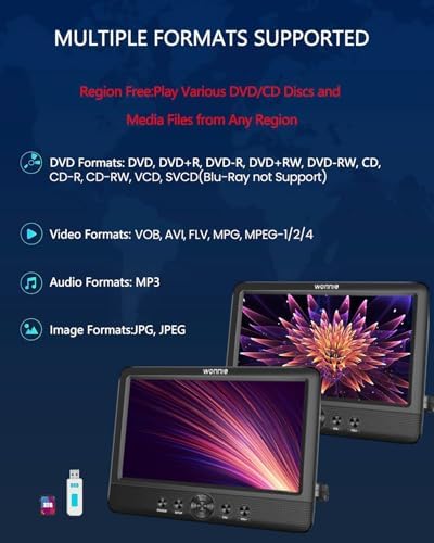 WONNIE 10.5" Two DVD Players Dual Screen for Car Portable CD Player, Play a Same or Two Different Movies with Two Mounting Brackets