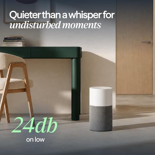 BLUEAIR Blue Pure 511i Max Smart Air Purifier for Bedroom & Small Rooms up to 1, 138 Sq Ft, HEPASilent Air Cleaner for Pets, Allergies, Smoke & Dust