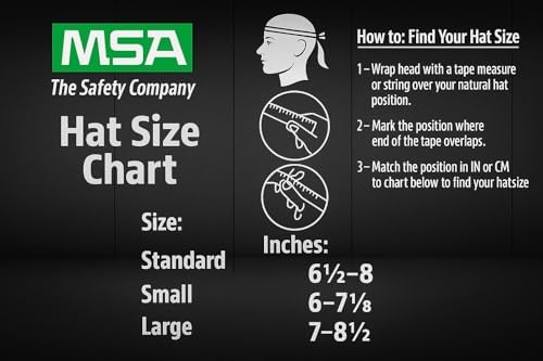 MSA Skullgard Cap Style Safety Hard Hat with Suspension - Non-Slotted Cap, Made of Phenolic Resin, Radiant Heat Loads up to 350F | Fas-Trac III Ratchet Suspension