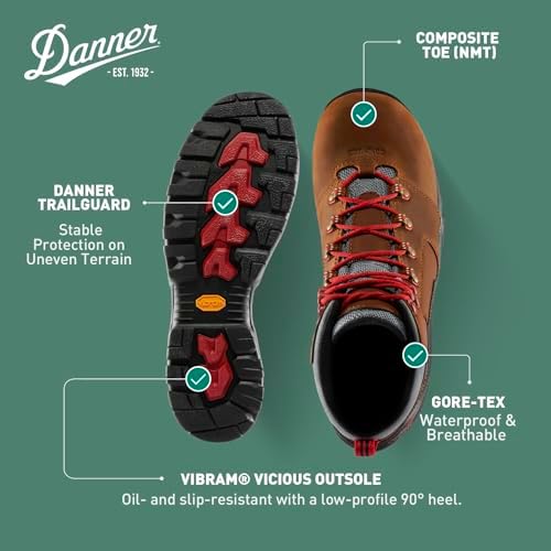 Danner Vicious Composite Toe Work Boots for Men, Waterproof, ASTM Approved | Composite Toe Boots for Men, For Electrical Hazard Work, Slip Resistant Grip, TPU Shank, Construction Boots
