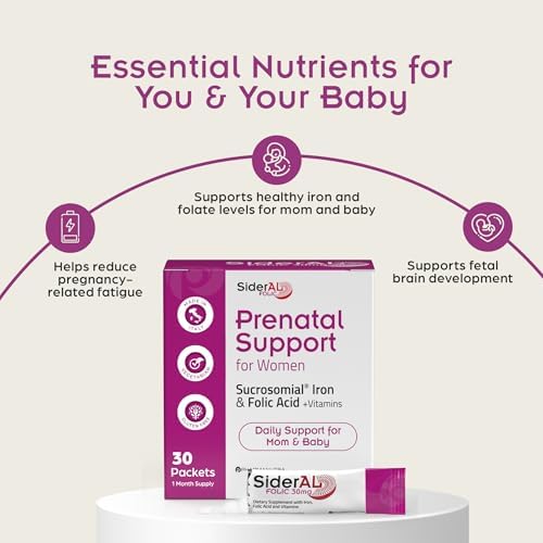 SiderAL Forte Sucrosomial Iron Supplement for Women and Men - Clinically Proven to Increase Levels without Side Effects, Gentle on Stomach