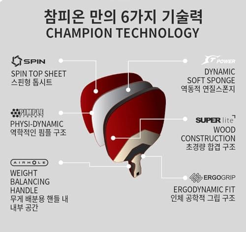 Champion Perform-P Middle Class Penholder Table Tennis Racket Ping Pong Racket
