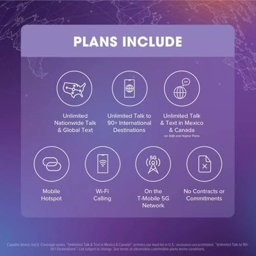 $24/mo. Ultra Mobile Prepaid Phone Plan with Unlimited Talk, Text, & 8GB of 5G • 4G LTE Data for 1 Month (3-in-1 SIM Card Kit)