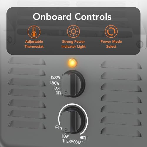 Comfort Zone Electric Portable Milkhouse Style Utility Space Heater with Adjustable Thermostat, Overheat Protection, and Safety Tip-Over Switch, Ideal for Garage or Greenhouse, 1,500W, CZ798
