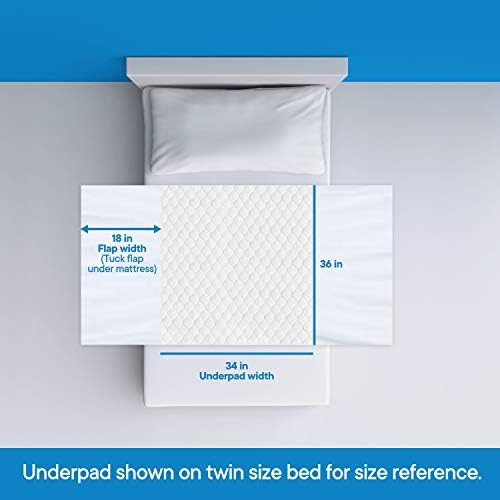 RMS Ultra Soft 4-Layer Washable and Reusable Incontinence Bed Pad, 34"x36" | Premium Quilted Bed Pad for Incontinence, waterproof reusable protector helps keep mattresses, furniture and wheelchairs dry