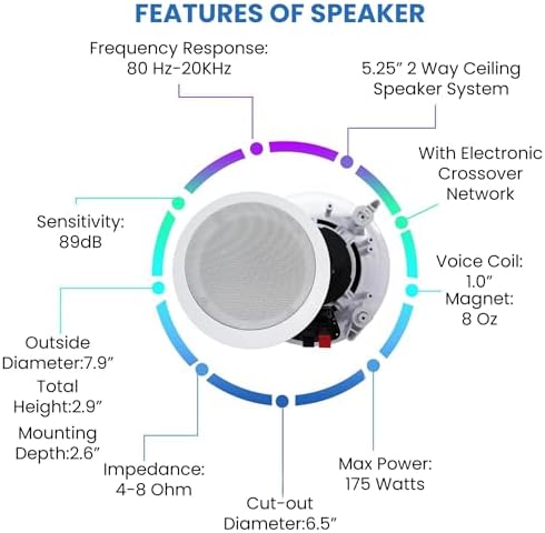 Vaiyer Home Audio System Kit, 7.2 Channel 1500W Bluetooth Amplifier | w/ 8 Qty of 5.25" Ceiling Speakers 175W Each, 4-Ch Speaker Selector