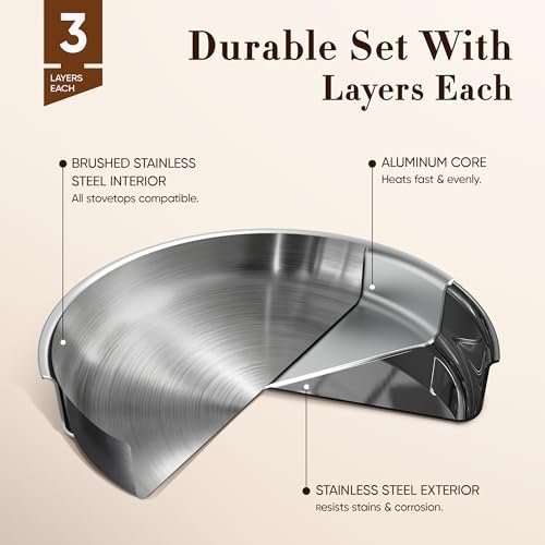 CAROTE 19pcs Tri-Ply Stainless Steel Cookware Set with Detachable Handle | Pots and Pans Set, Even Heating, Non-Toxic, Induction Compatible