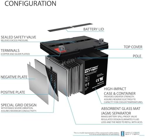 ML55-12 - 12 Volt 55 AH, Nut and Bolt (NB) Terminal, Rechargeable SLA AGM Battery