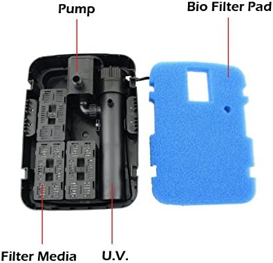 CNZ All-in One Pond Filter System with 13W UV Sterilizer 660 GPH Pump Fountain Kits