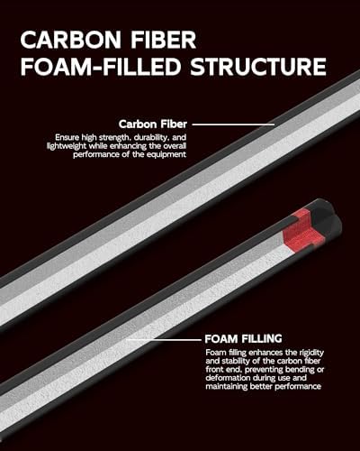 KONLLEN Carbon Fiber Break Cue, 58-Inch Pool Stick, 13mm Tip | Carbon shaft, 2-piece design, firm tip setup, built for dedicated break shots