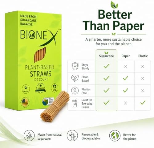 Bionex 8” Sugarcane Straws, 100 Count – Biodegradable & Compostable Disposable Drinking Straws, Made in USA