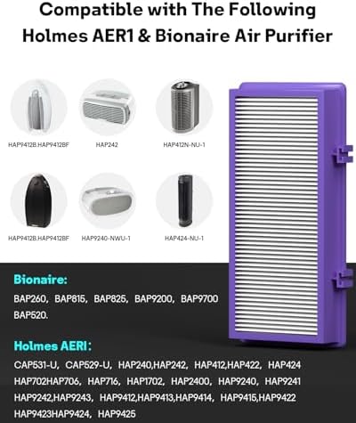 Leemone Aer1 Filter Replacement for Holmes/Bionaire Air Purifier, Blue 2+4