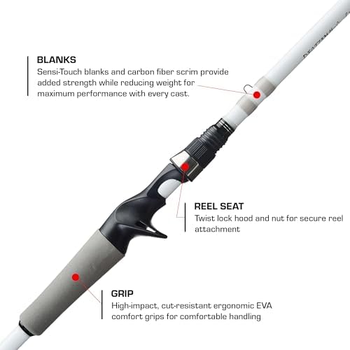 Duckett Fishing Ghost II Spinning & Casting Rods, Lightweight, Durable, and Ultra-Sensitive Performance Fishing Rod