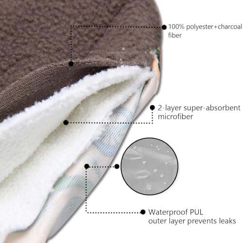 Teamoy 11.6" Reusable Menstrual Pads, Cloth Sanitary Pad, Panty Liners | Washable, Super-Absorbent, Soft and Comfortable