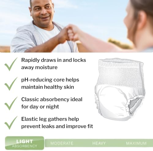 McKesson Classic Adult Incontinence Underwear, Large, Light, 58 in, 72 ct | Postpartum and Incontinence Support