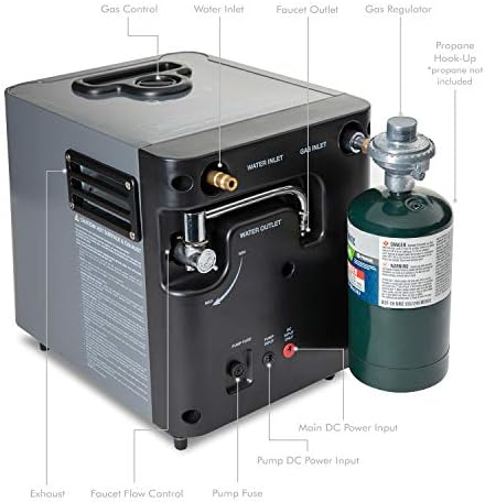 Hike Crew Portable Propane Tankless Water Heater & Shower, LCD, Gray | Perfect for camping, hiking, fishing