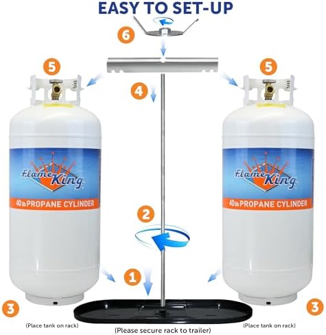Flame King Dual RV Propane Tank Cylinder Rack for RVs and Trailers for 40lb Tanks - KT40MNT (Tanks Sold Separately)