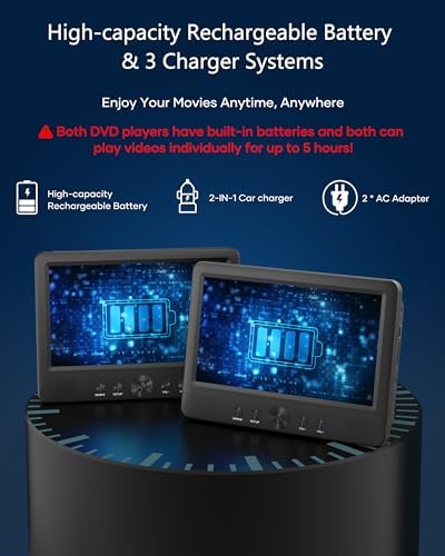 WONNIE 10.5" Two Car DVD Players Portable Dual Screen Headrest Video Player, Play a Same or Two Different Movies with 5-Hour Rechargeable Battery