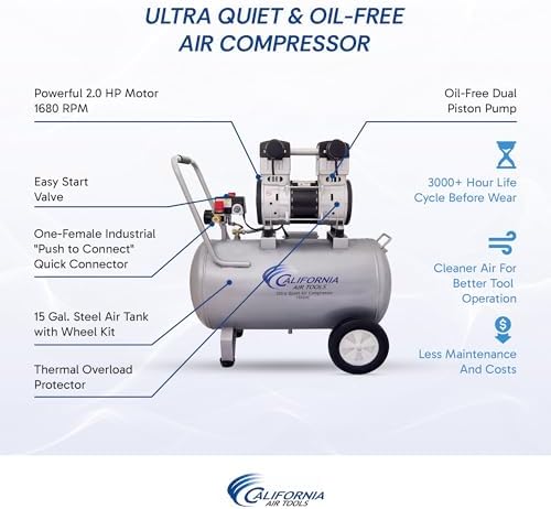 California Air Tools 15020C Powerful 2.0 HP Ultra Quiet and Oil-Free Air Compressor with Wheels, 15 Gallon Tank Capacity, 70 dB Noise Level, Electric