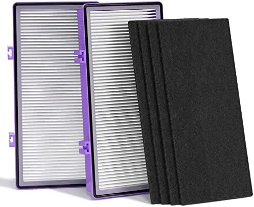Leemone Aer1 Filter Replacement for Holmes/Bionaire Air Purifier, Blue 2+4
