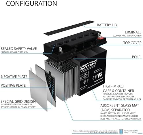Mighty Max Battery ML22-12 - 12V 22AH UPS Battery Replaces Enduring 6FM22, 6-FM-22