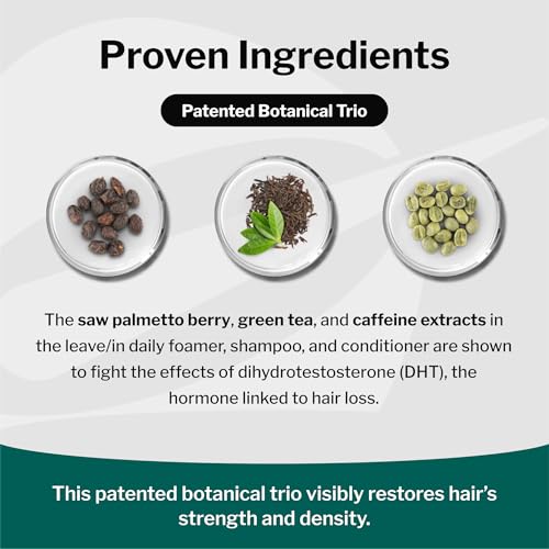 Shapiro MD Hair Growth Experts Natural Hair Kit for Thicker Looking Hair