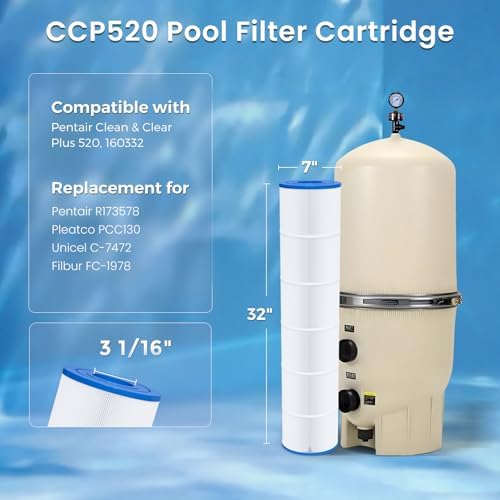 Future Way CCP520 Pool Filter Cartridges Replacement for Pentair Clean & Clear Plus 520, Replace Pleatco PCC130, Compatible with Pentair R173578
