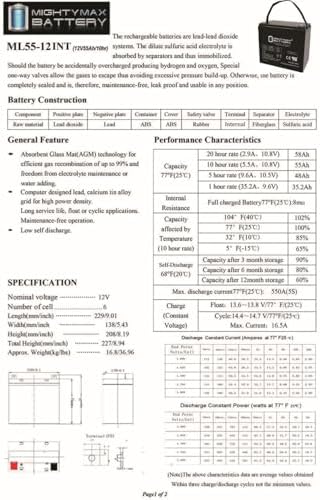 Mighty Max Battery 12V 55AH Internal Thread Replacement Battery Compatible with Minn Kota Endura Trolling Motor