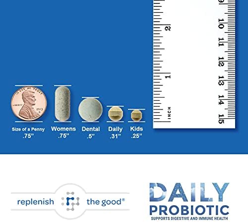 Replenish the Good Daily Probiotic - 6 Billion CFU - Supports Digestive Health -15x More Effective Than Regular Capsules - Relieves Gas, Bloated Stomach & Acid Reflux (60 Count)