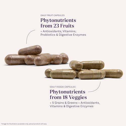 Natrol JuiceFestiv Vitamins and Supplements, 60 Capsules (2-Count) | For Nutrition & Well-being, Antioxidants for Cellular Health, Daily Fruit & Veggie Capsules, 120 Capsules, 30 Day Supply