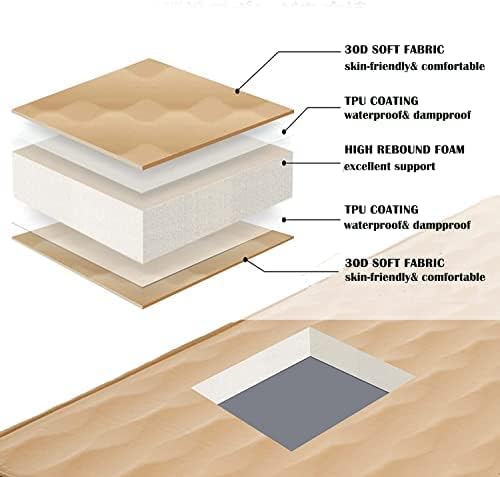 KingCamp Premium Double Camping Mattress, 7.5 R-Value, 2 Person Black