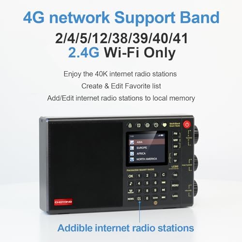 CHOYONG LC90 Smart Internet Radio | AM/FM, Longwave & Shortwave Multi-Band, SSB Single Side Band Reception, WiFi/4G, Bluetooth, TF Card