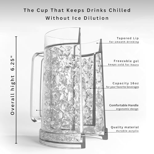 luxail Beer Mugs For Freezer, Double Wall Insulated Plastic Beer Glasses – Freezer Mugs, 16 oz – Perfect Frozen Beer Mugs for Home Bar Accessories
