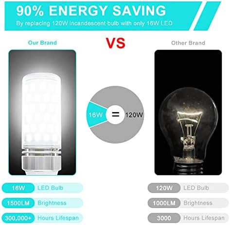 LEDLightsWorld Super Bright E12 LED Corn Bulbs, 16W 1500LM Bulbs, Daylight White 6000K Lights, CRI80+, 120W Incandescent Bulb Equivalent