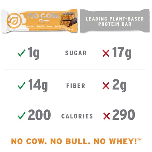 No Cow Peanut Butter Chocolate Chip Vegan Protein Bars, 12 Pack | 20g High Plant-Based Protein, High Fiber, Low Sugar, Gluten-Free, Dairy-Free, Soy-Free, Keto-Friendly Snack Bars