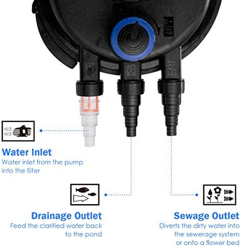 Goplus 2642 GPH Pond Filter for Outdoor Pond