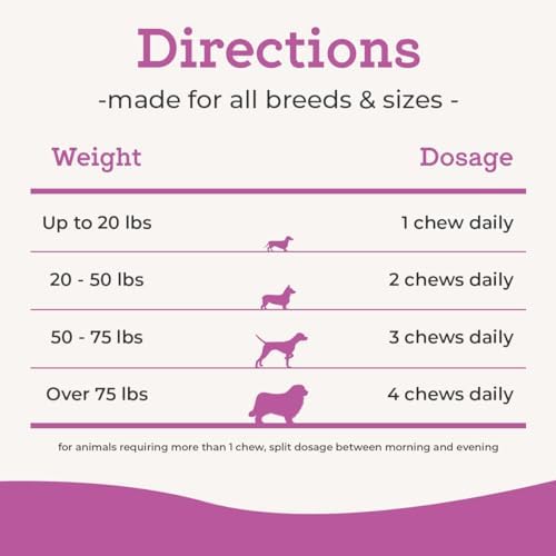 Dr. Joseph's VetPro Complete Dog Hip & Joint Wellness Supplement – High-Strength Glucosamine, MSM, Omega & Chondroitin Chews and Breeds – Vet Formulated Chicken Dog Treat - 120 Count