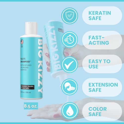 Volumizing & Thickening Biotin Shampoo & Conditioner Set - F.A.T.T. by Big Kizzy, Gentle Hair Care Safe for Extensions
