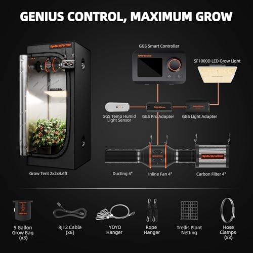 Spider Farmer 2x2ft Grow Tent Kit with GGS Controller Automatic Grow System