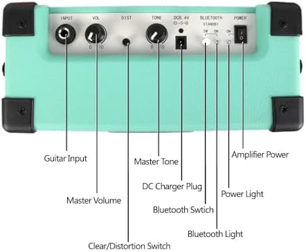 Fojill HSS Pickup 39 Inch Full Size Electric Guitar Kit Set Beginner Starter Combo Package Bundle 10W Battery Power Bluetooth Amplifier Amp Bag, Picks