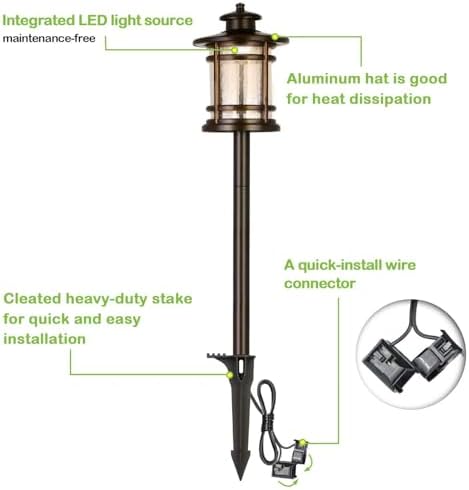 hykolity Low Voltage LED Landscape Kits, 12V-15V Pathway Flood Light Kits