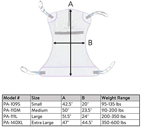 Patient Aid Full Body Mesh Patient Lift Sling for Safe Transfers | 110-200 lb Capacity | Breathable Mesh Fabric | Full Body Support | Hoyer Safe Lifting for Elderly & Bariatric