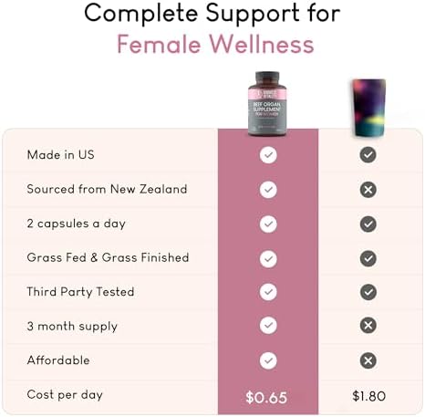 Grass Fed Beef Liver Capsules, Freeze Dried in Convenient Pills, 180 Capsules, Desiccated Supplement