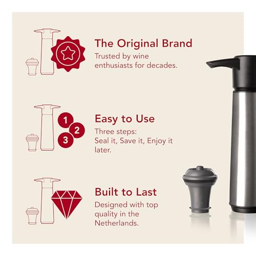 Vacu Vin Vacu vin stainless steele wine saver 1 pump 1 stopper, 1 Ounce
