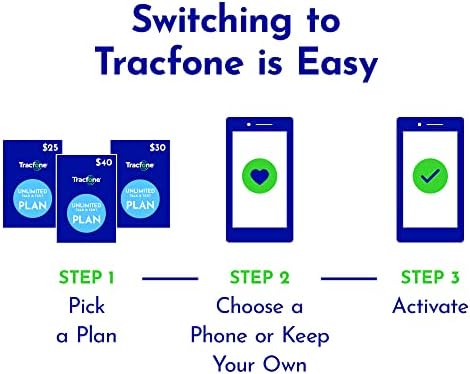 Tracfone $29.99 Basic Phone Plan, 120 Minutes, 90 Days [Physical Delivery]