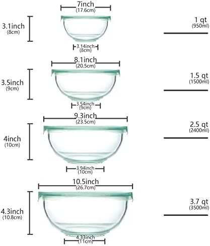 Luvan Glass Mixing Bowls with Lids Set(4.5QT, 2.7QT, 1.1QT)-Large Glass Mixing Bowls, Clear Salad Bowl for Baking, Cooking, Serving, Food Prep, 3PC Nesting Bowls for Kitchen Storage & Dishwasher Safe